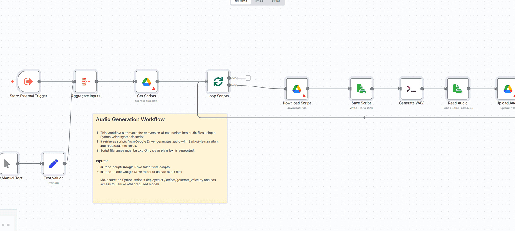 使用n8n工作流将OpenAI Responses API集成到现有AI代理中 - Webhook与HTTP Request节点