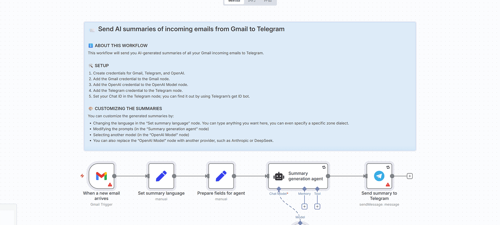 将OVH发票自动同步到Google表格与云端硬盘 - n8n工作流自动化解决方案