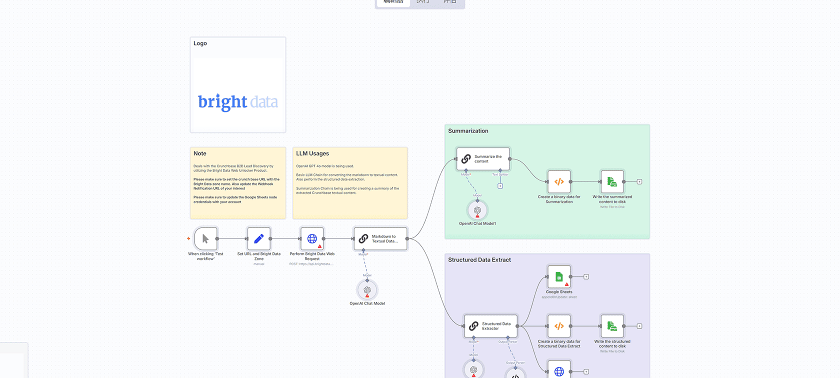 1分钟内生成招聘简报和面试评分卡 - n8n工作流自动化招聘流程