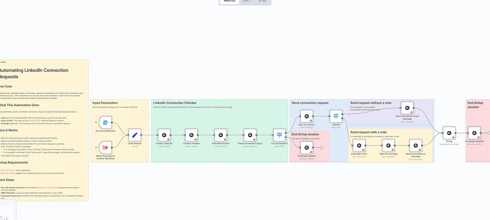 Google Calendar MCP上下文感知日历操作 n8n工作流 智能调度
