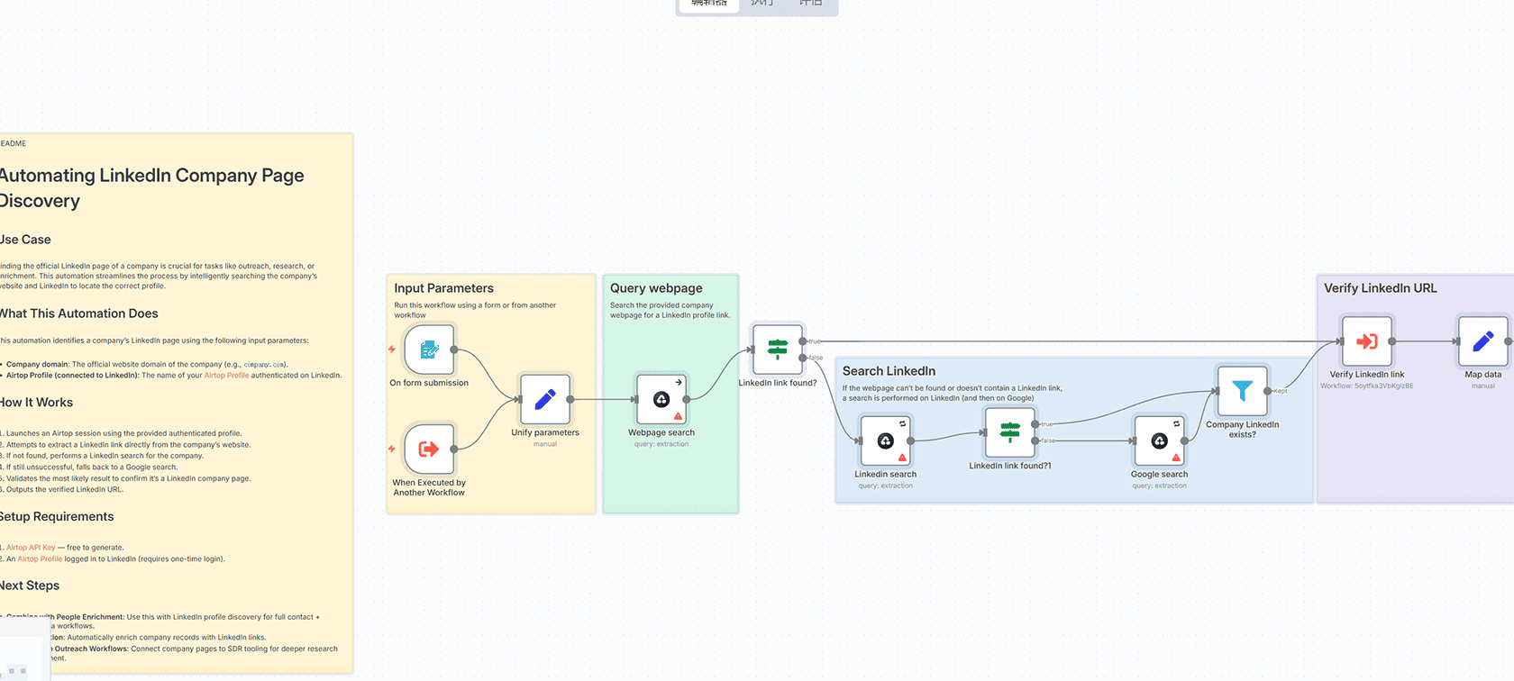 Twitter线程翻译与自动发布n8n工作流 - OpenAI翻译与twitterapi.io集成