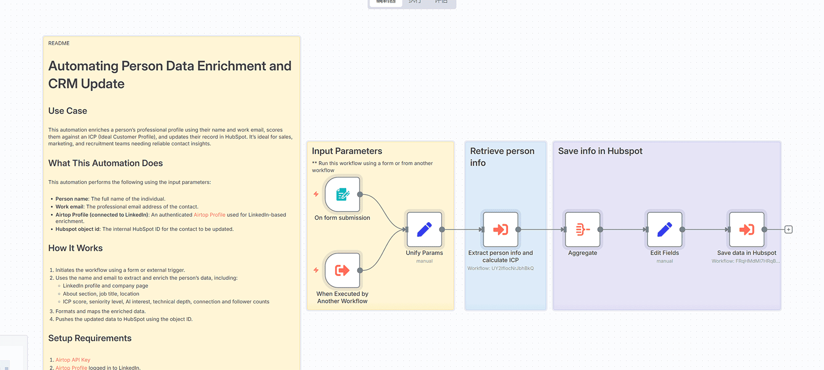 Facebook群组品牌情绪监控与自动化分析n8n工作流 - Bright Data API + AI情绪分析