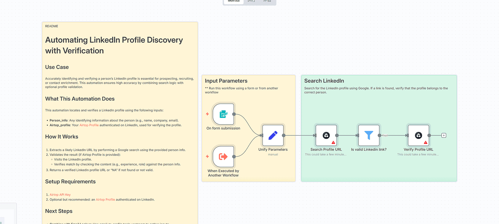 使用OpenRouter实现自动化AI路由决策器 | n8n工作流 | AI智能路由