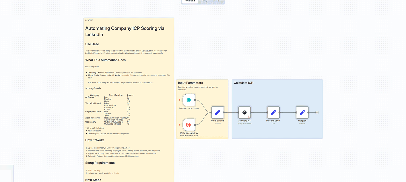 音频生成工作流 - n8n自动化文本转语音解决方案
