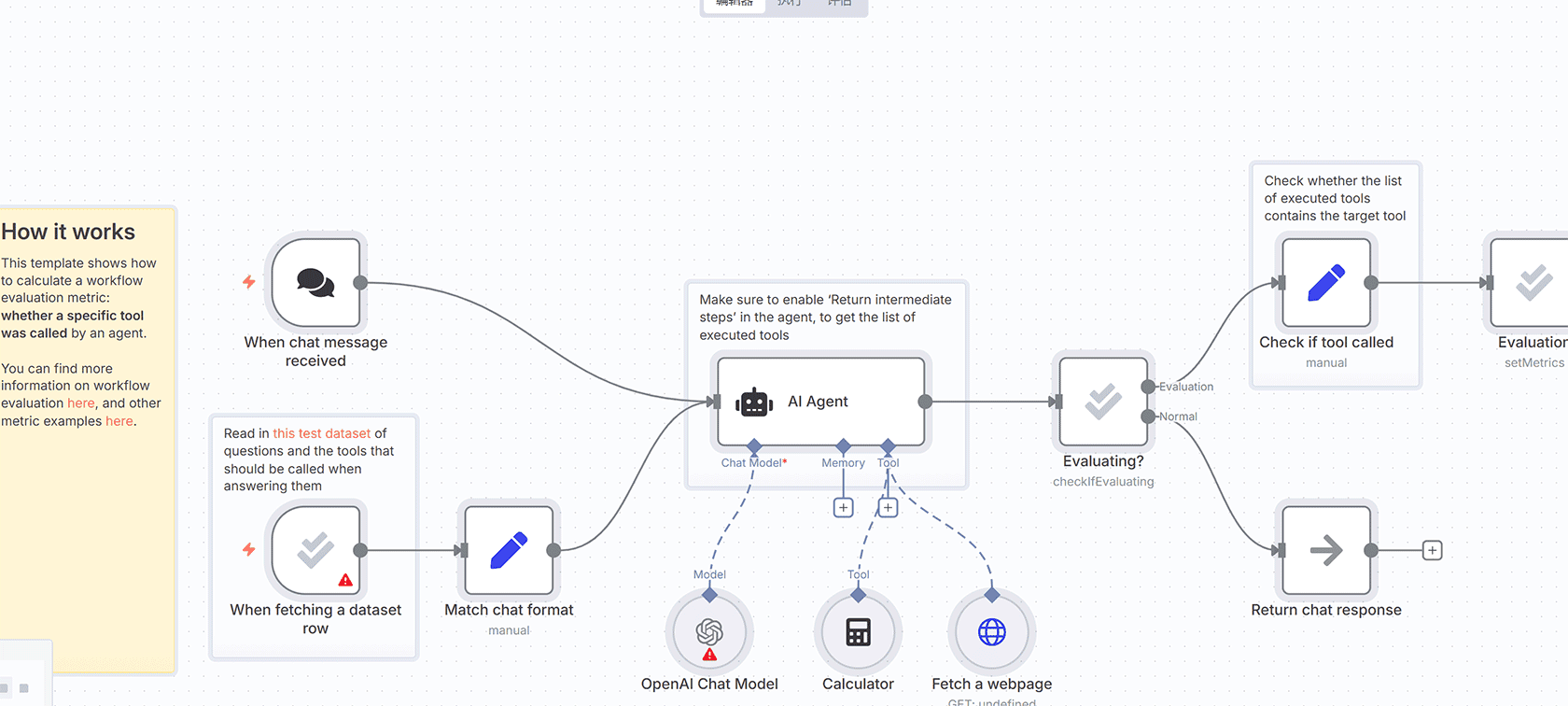 智能发票处理自动化工作流 - n8n工作流实现AI+OCR+Google Sheets集成