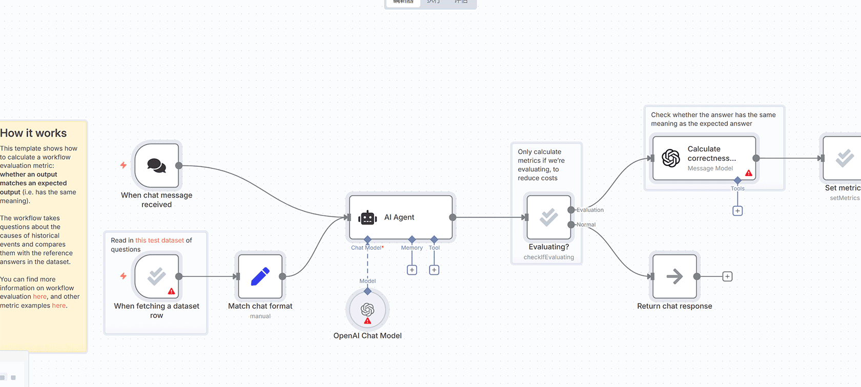 递归网页抓取工作流 - n8n自动化数据提取与内容聚合