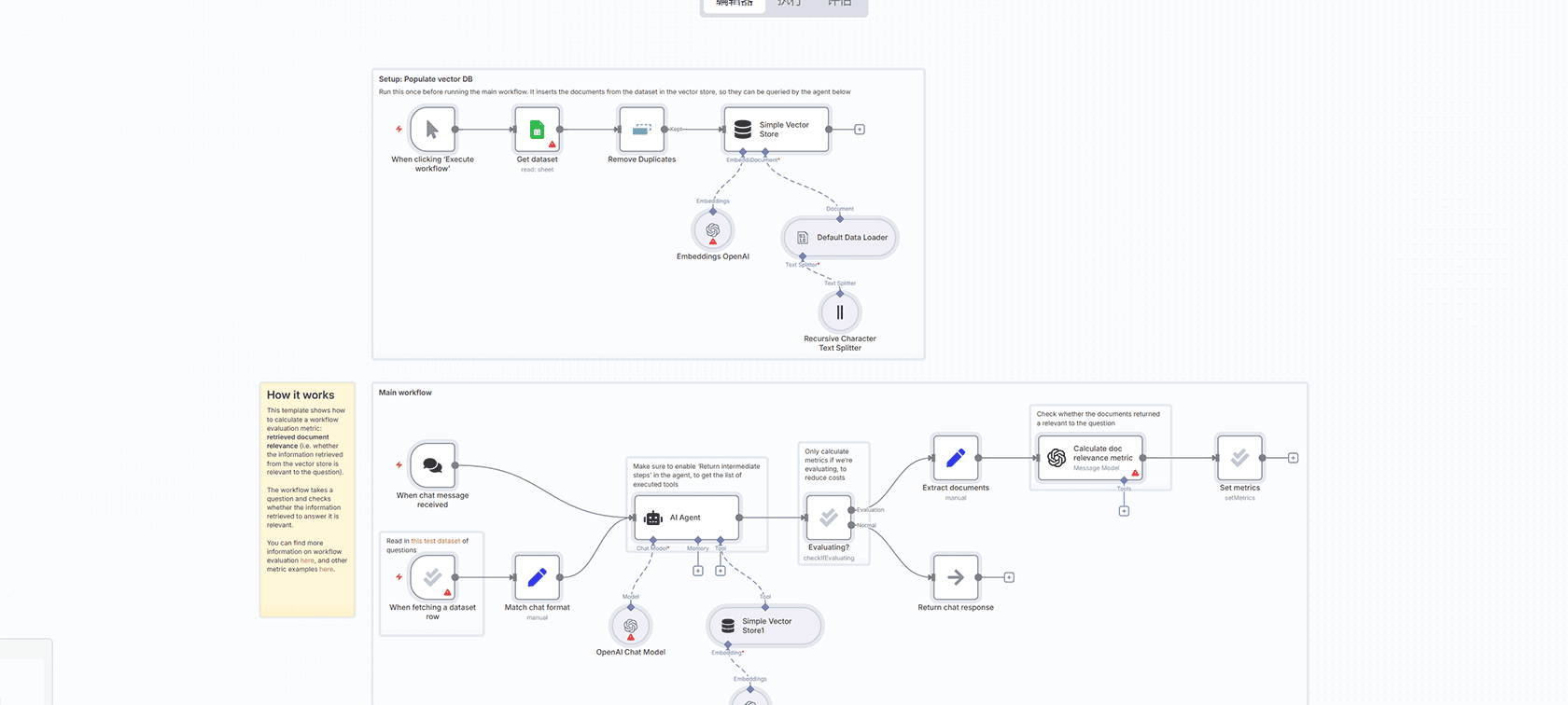 自动化LinkedIn连接请求发送工作流 - n8n工作流与Airtop浏览器自动化