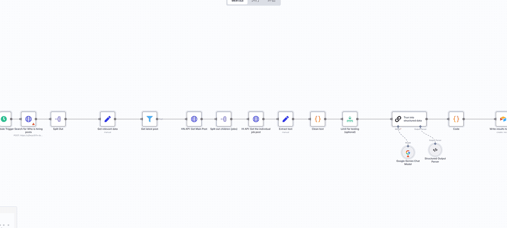 LinkedIn个人资料发现与验证自动化工作流 - n8n工作流与Airtop集成