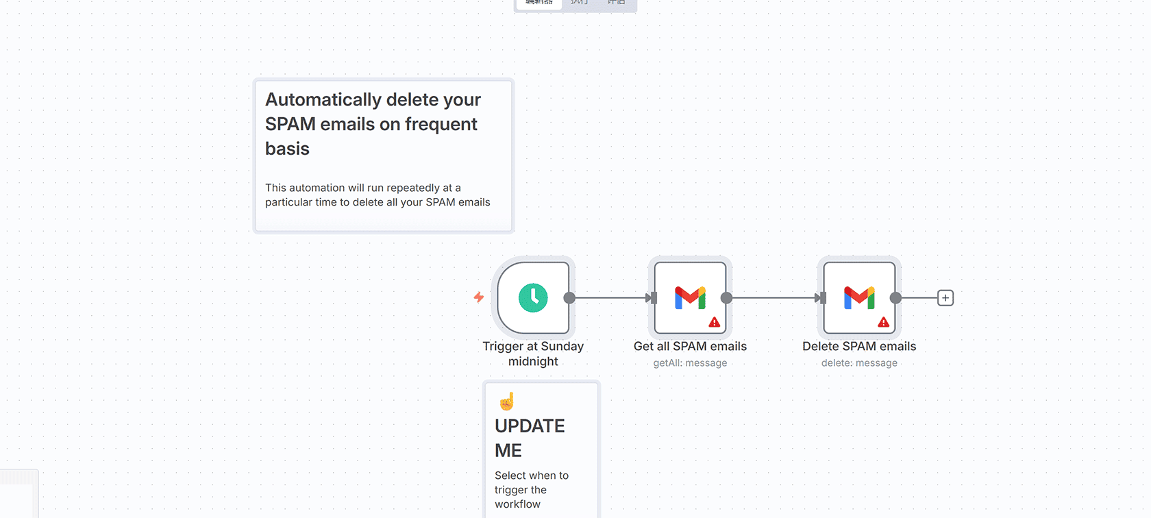 基于LinkedIn的公司ICP评分自动化工作流 | n8n工作流 | Airtop AI数据分析