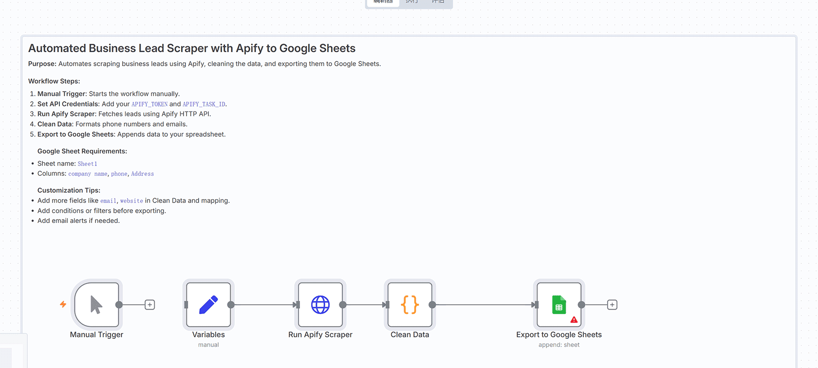 自动化验证LinkedIn公司页面域名匹配工作流 - n8n与Airtop集成