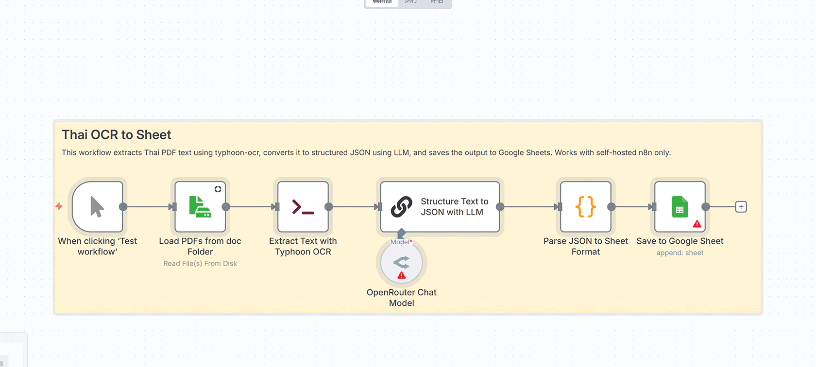 验证公司LinkedIn页面域名匹配性 - n8n工作流 Airtop自动化验证