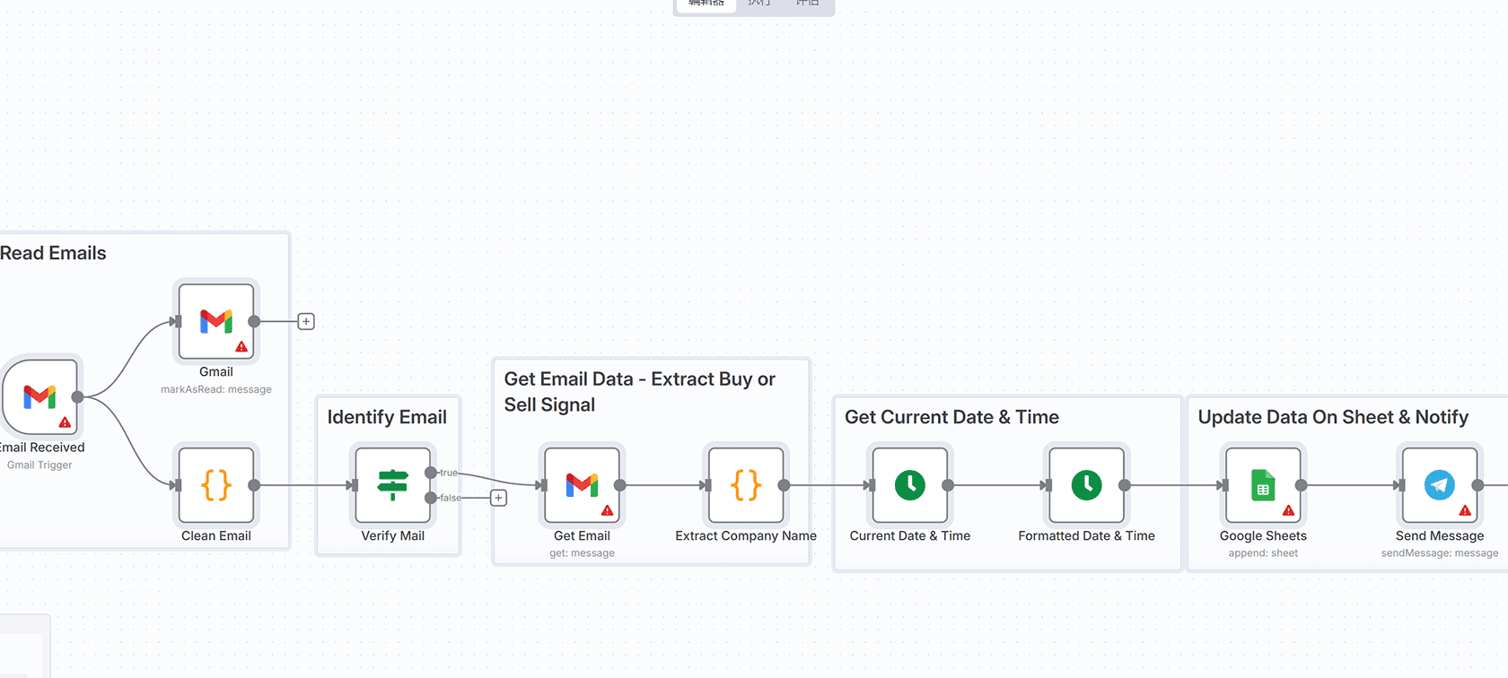 Hacker News招聘信息自动采集与结构化n8n工作流 | Google Gemini AI + Airtable集成