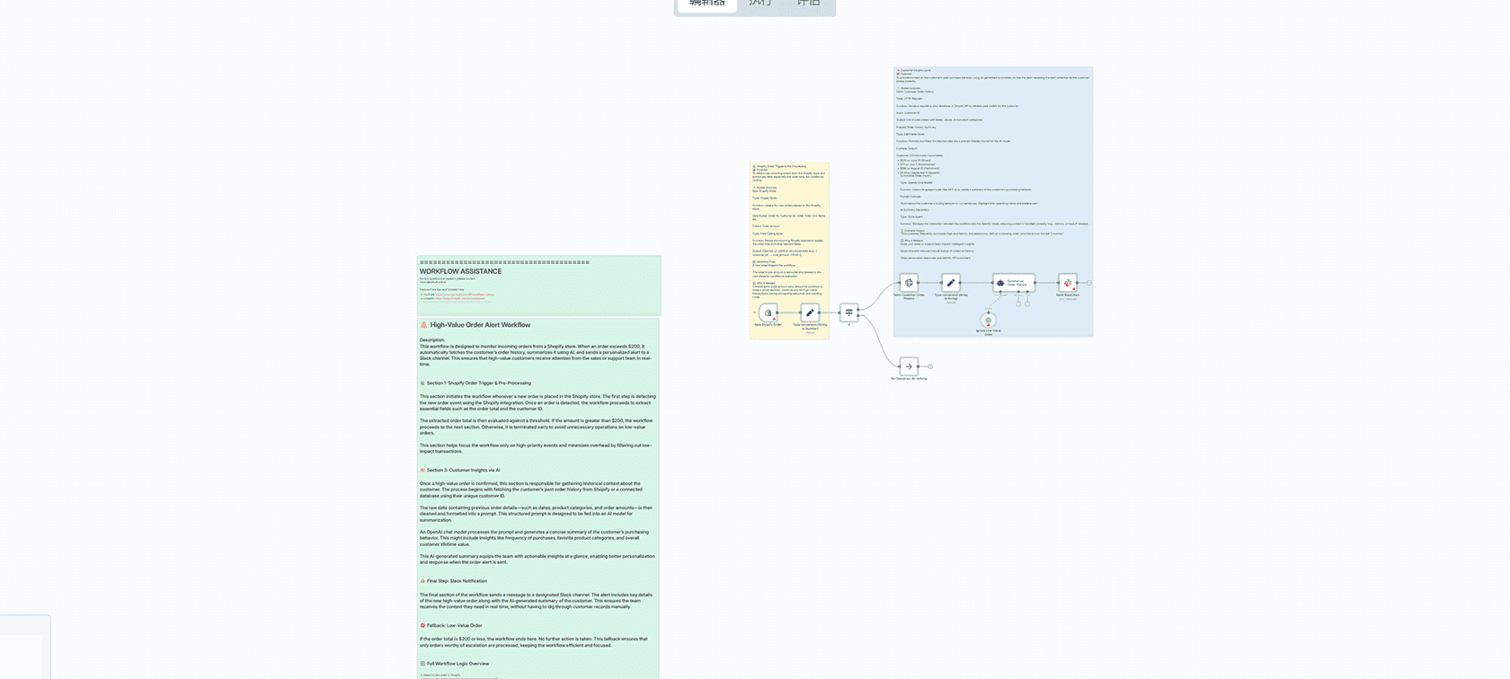 智能社交媒体自动化:基于Google Trends的AI内容生成与多平台发布n8n工作流