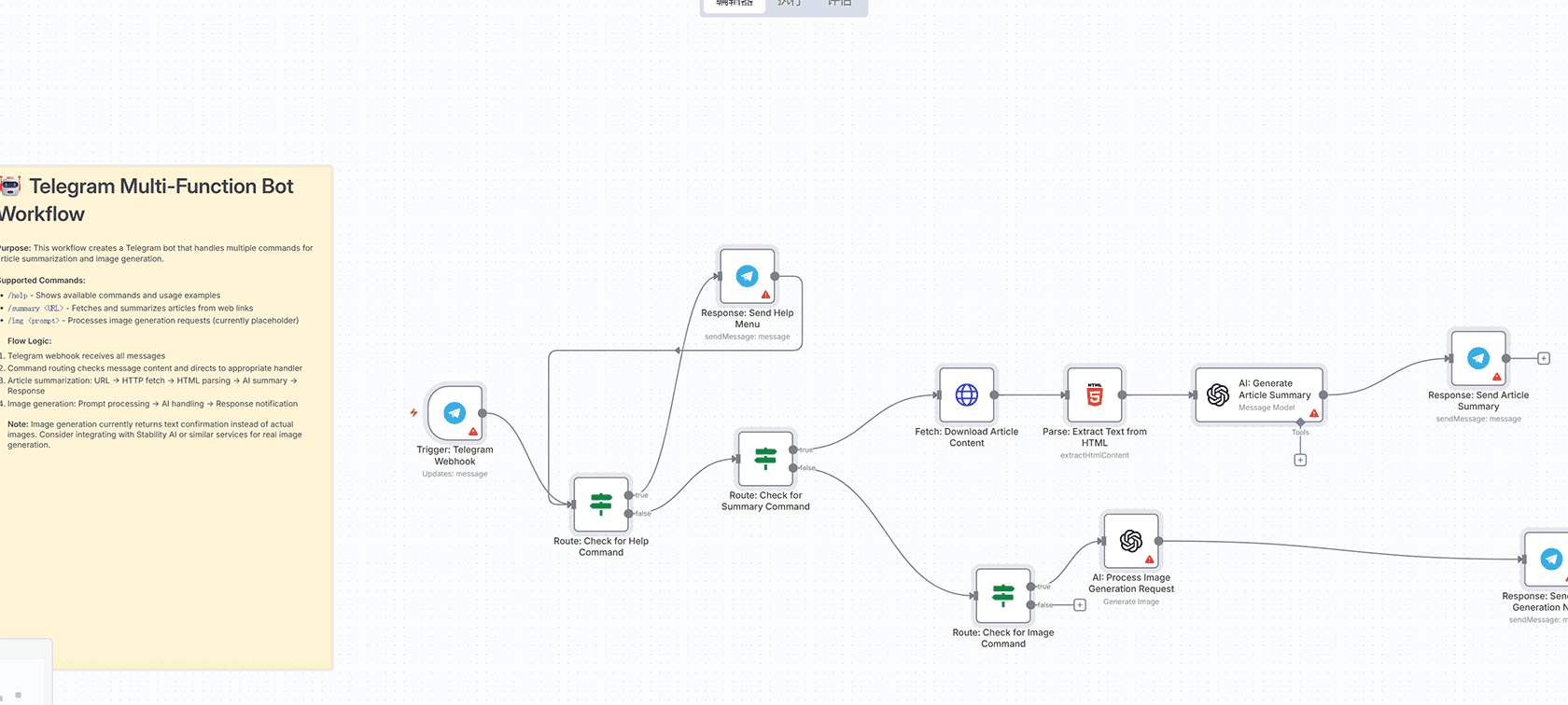 n8n自动版本更新工作流 - GitHub监控与Coolify部署自动化