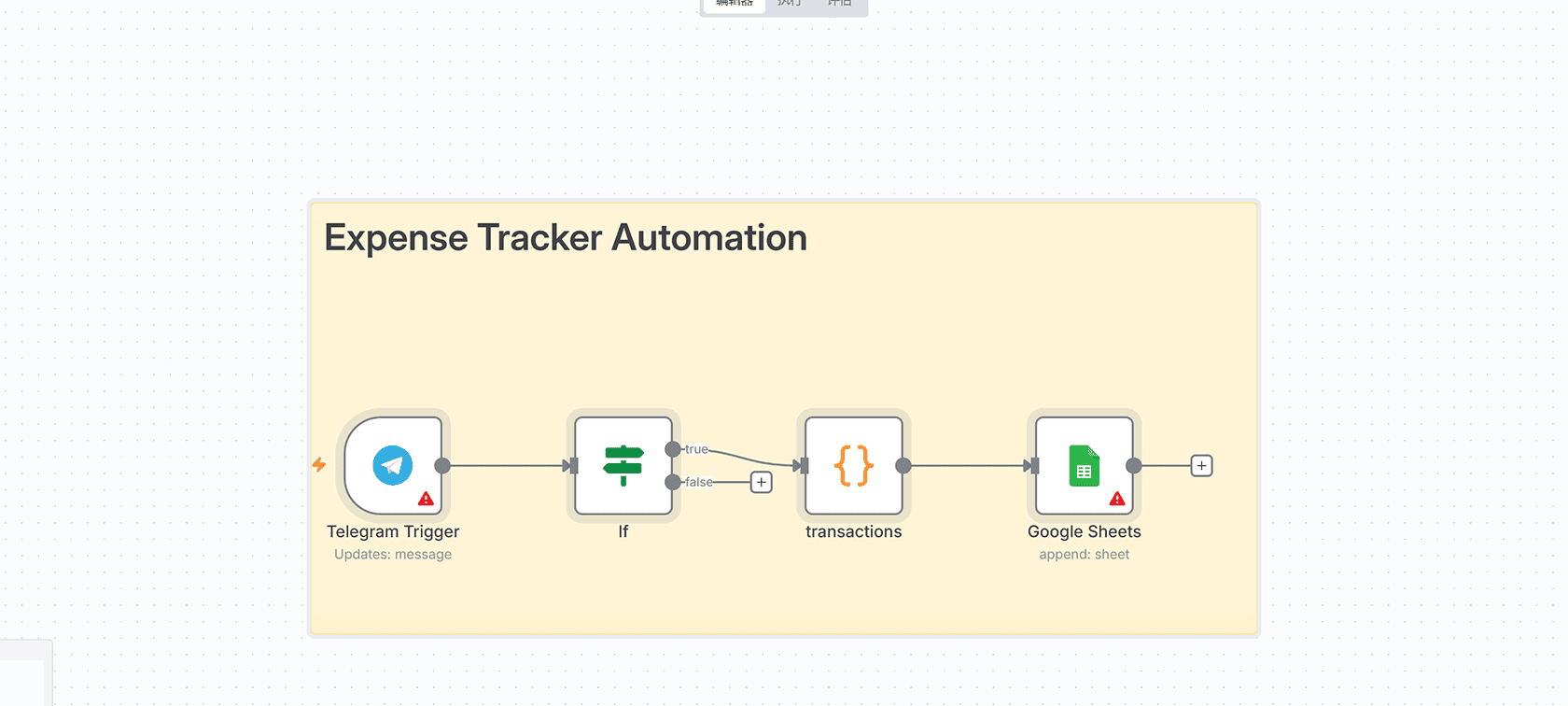 使用Google Gemini构建多模态AI聊天机器人 | n8n工作流 | Telegram集成