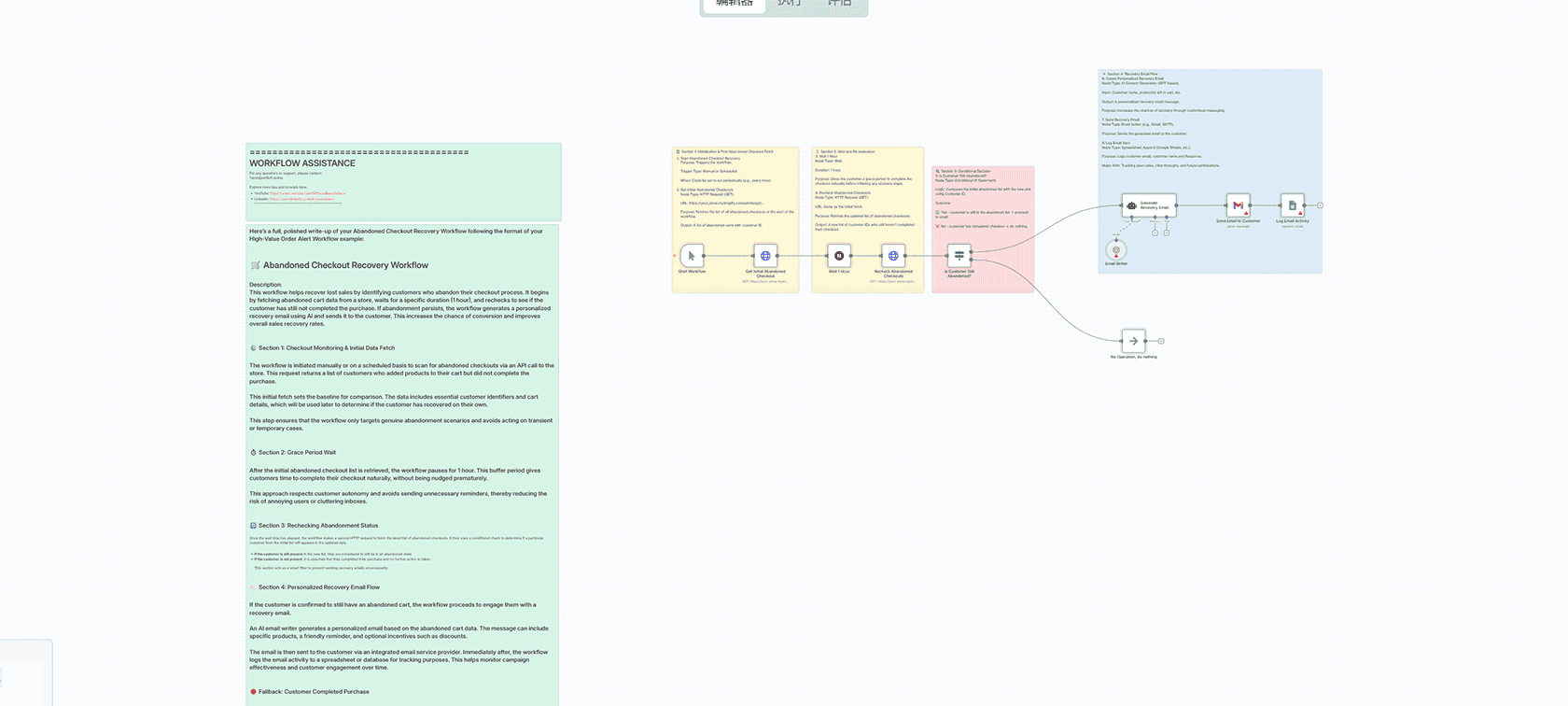 AI驱动的Gmail收件箱和Google日历管理助手 | n8n工作流 | OpenAI自动化