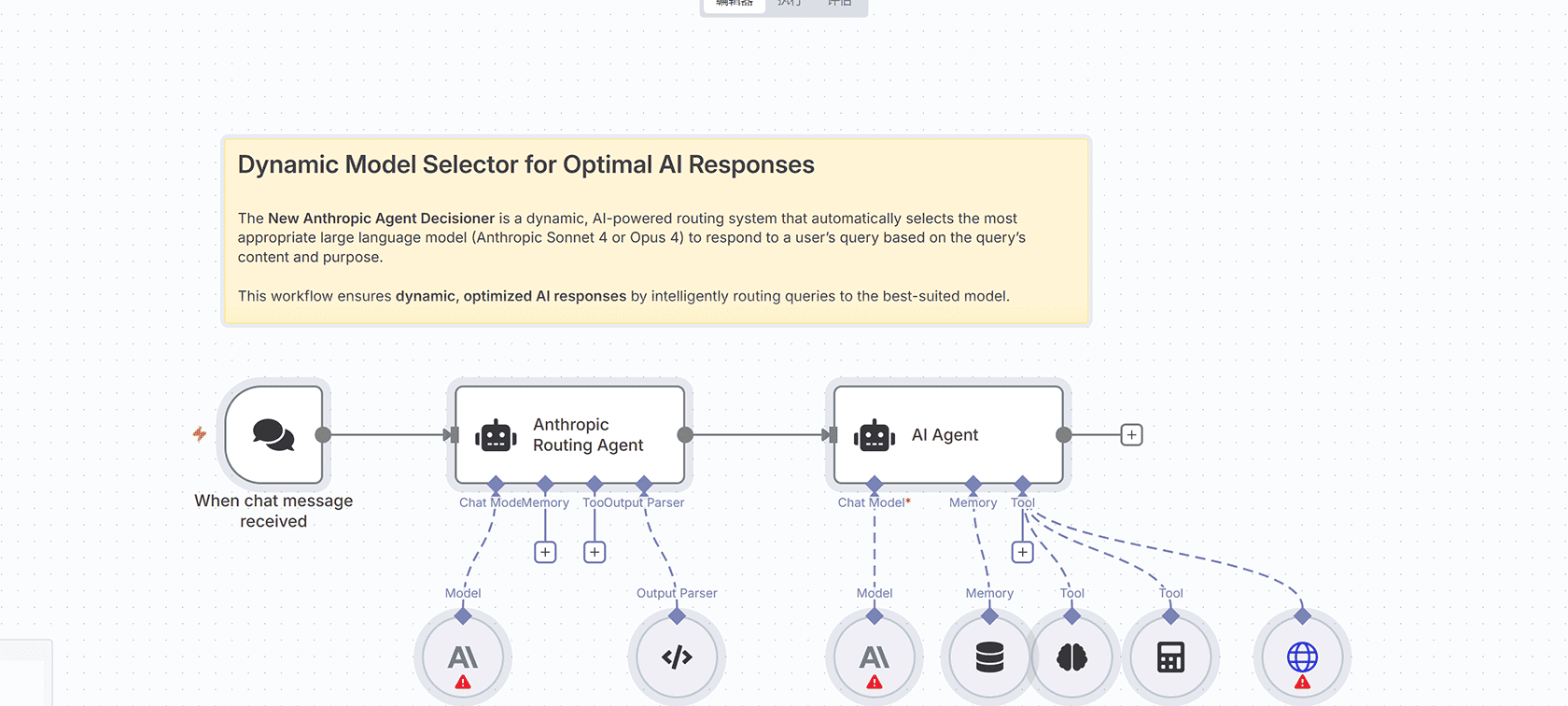 AOE智能收件箱与日历管理助手 - n8n工作流 OpenAI Gmail集成