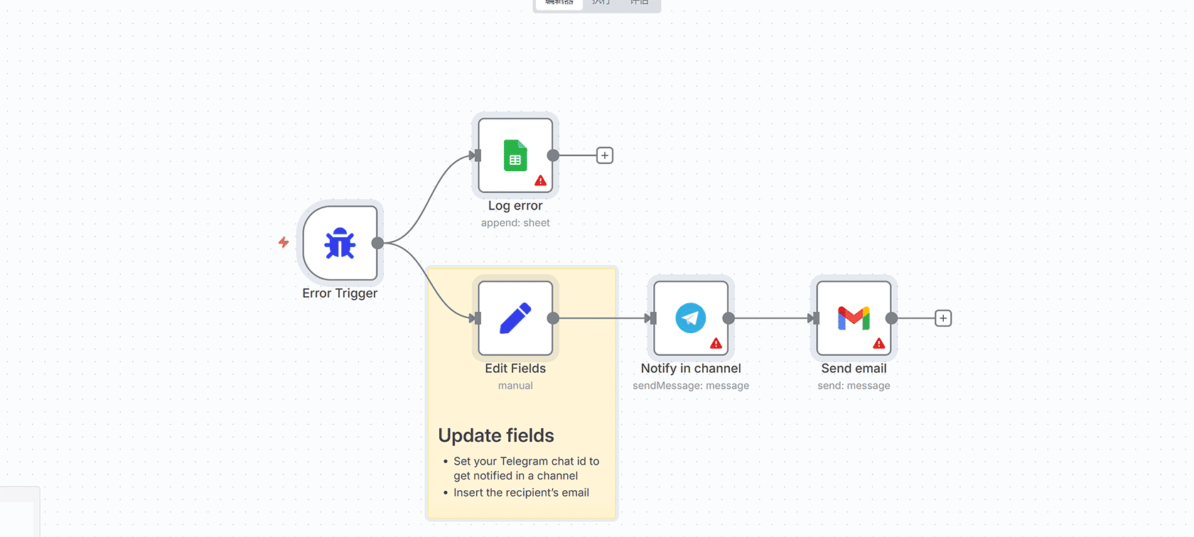 AI新闻摘要代理：自动新闻摘要与邮件通讯系统 - n8n工作流实现智能新闻自动化