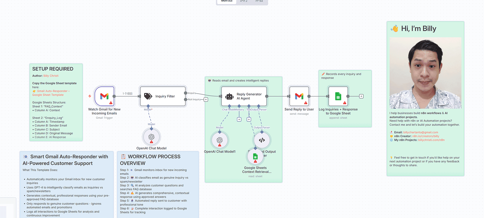 AI客户入职代理：自动欢迎邮件生成器 | n8n工作流 | Google Sheets + Gemini + Gmail