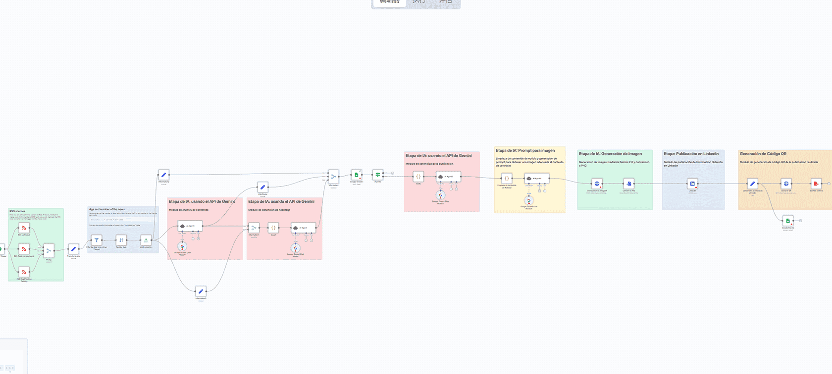 使用Gemini AI和Google Sheets从反馈中提取营销推荐语 - n8n工作流自动化
