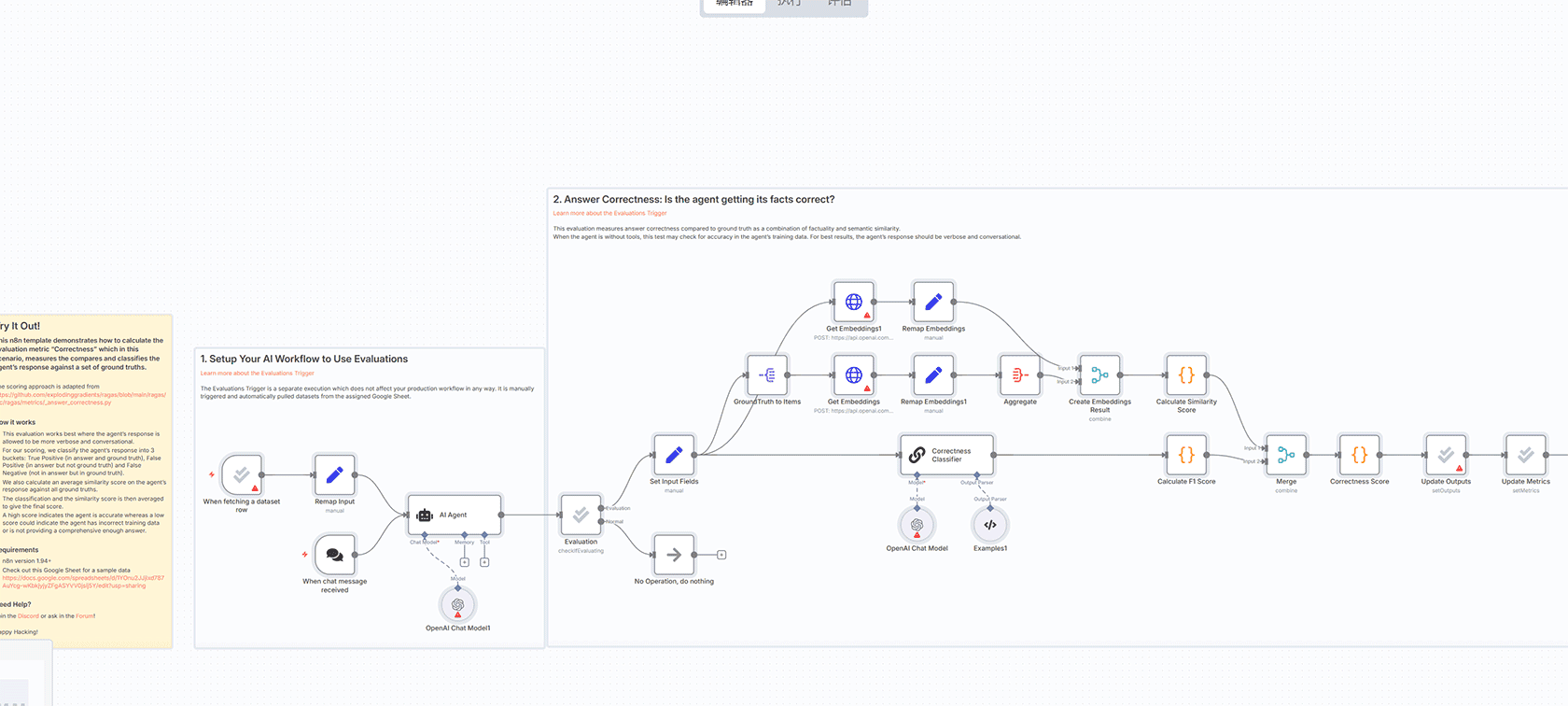 RemoteOK远程职位自动抓取与通知n8n工作流 - HTTP Request + Airtable + Telegram集成