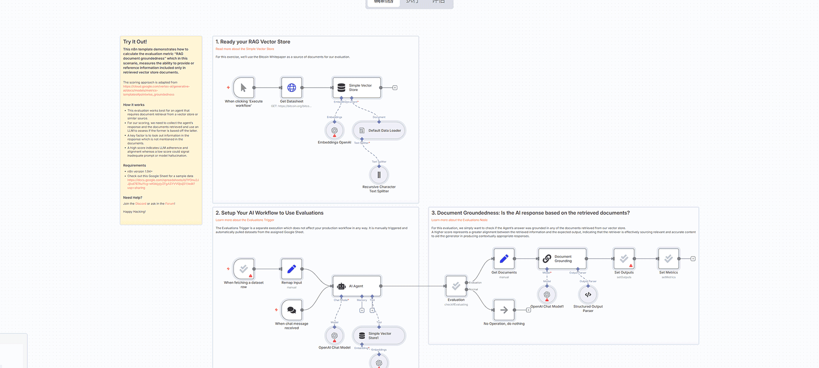 AI客户入职代理自动欢迎邮件生成器 - n8n工作流 Shopify OpenAI集成