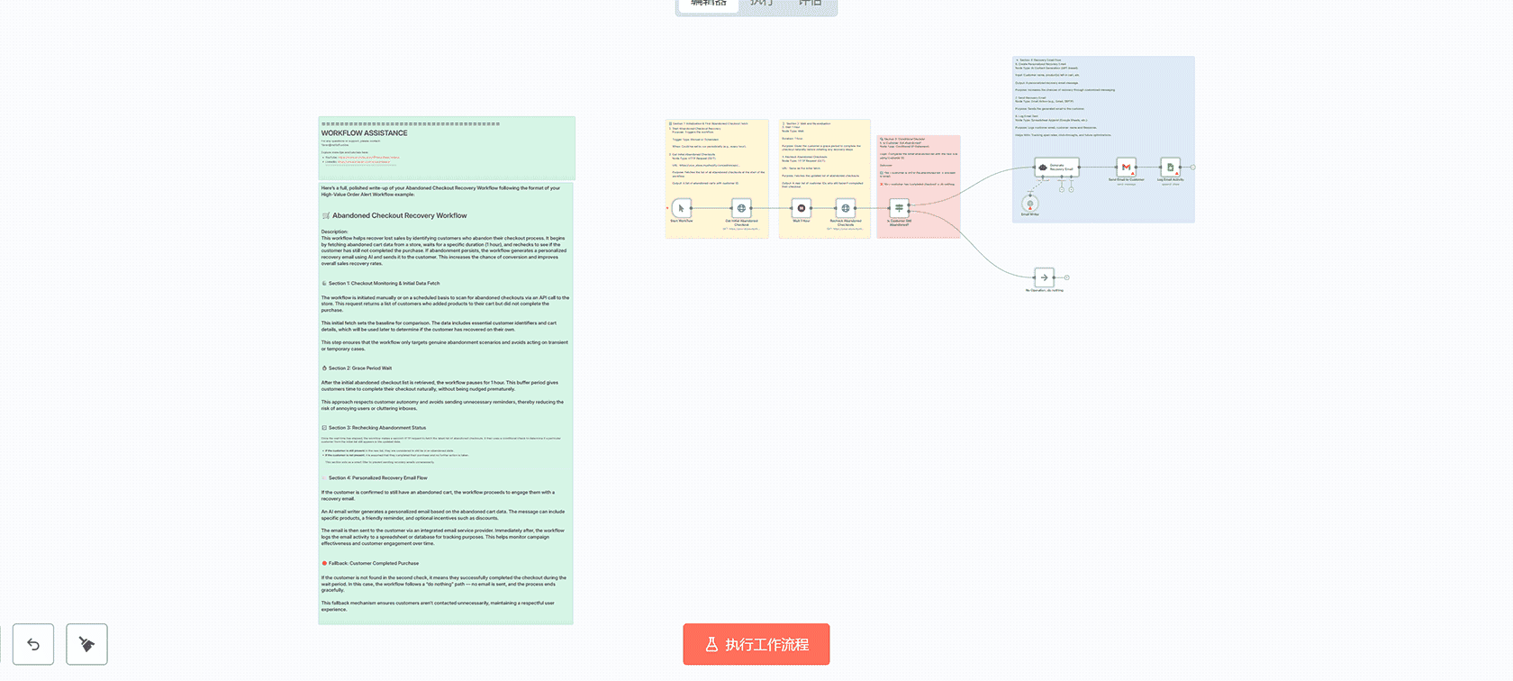 AI驱动的日历与会议摘要工作流 - 使用Gmail和GPT-4o/Claude的每日简报 | n8n工作流 | Telegram自动化
