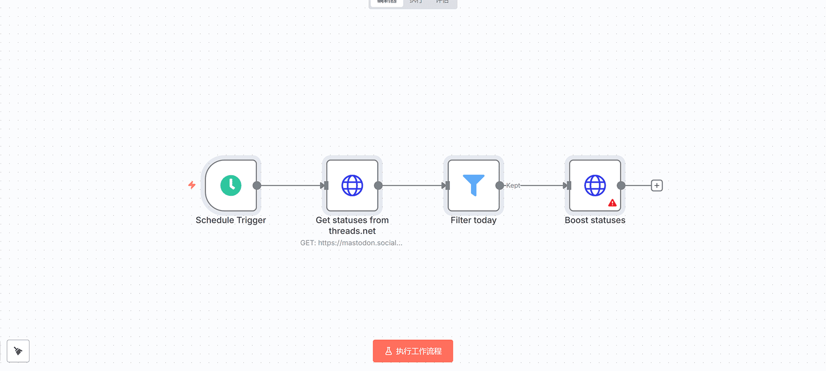 AI智能购物车恢复代理:智能放弃结账助手n8n工作流
