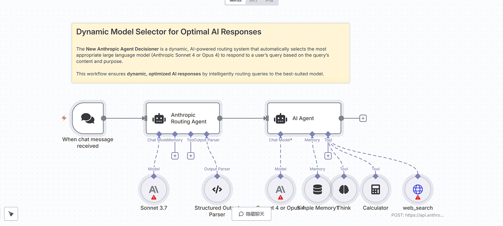 n8n自动化图像背景去除工作流 | Photoroom API + Google Drive集成