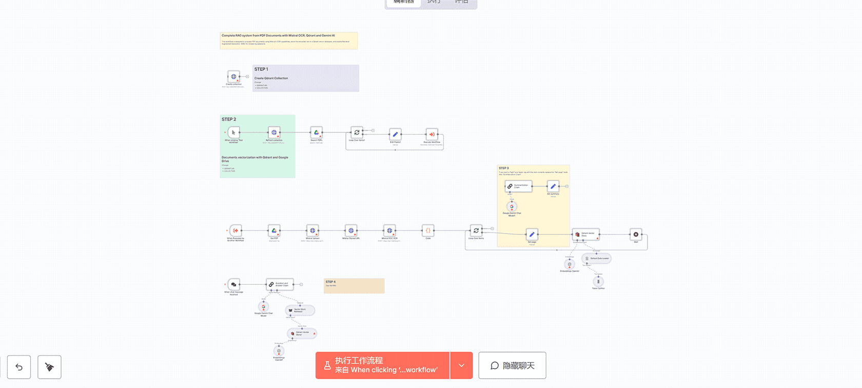 Anthropic Opus 4与Sonnet 4智能路由AI代理n8n工作流