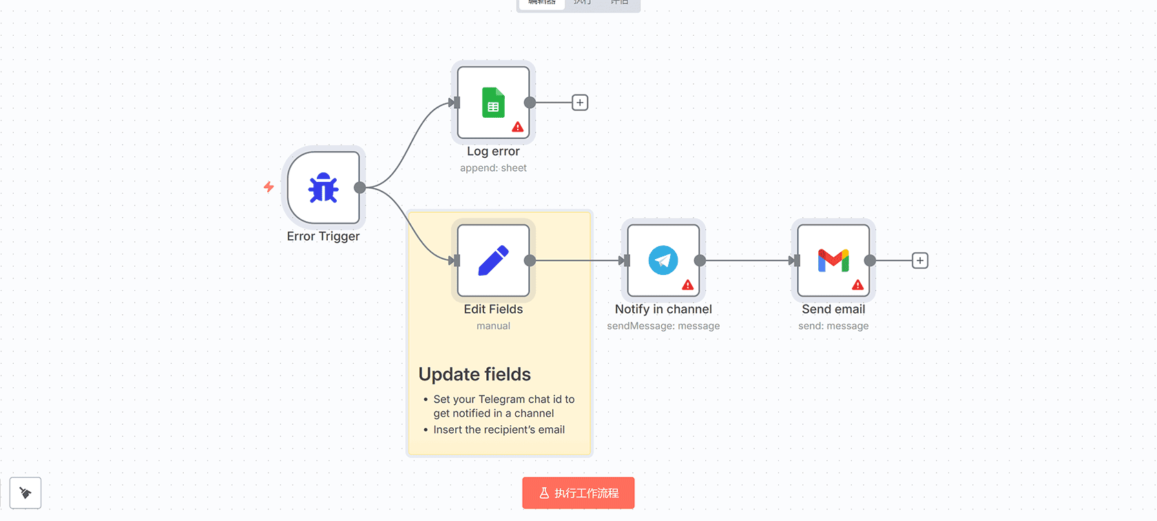 使用AI代理和Supabase的每日订单报告自动化工作流 | n8n工作流 | AI数据汇总