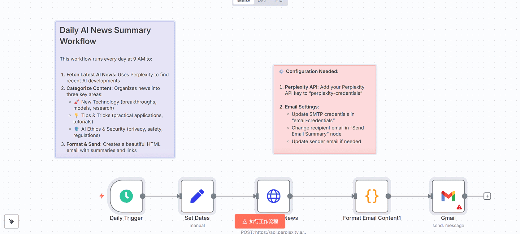 n8n错误处理警报工作流 - Google Sheets、Telegram、Gmail集成