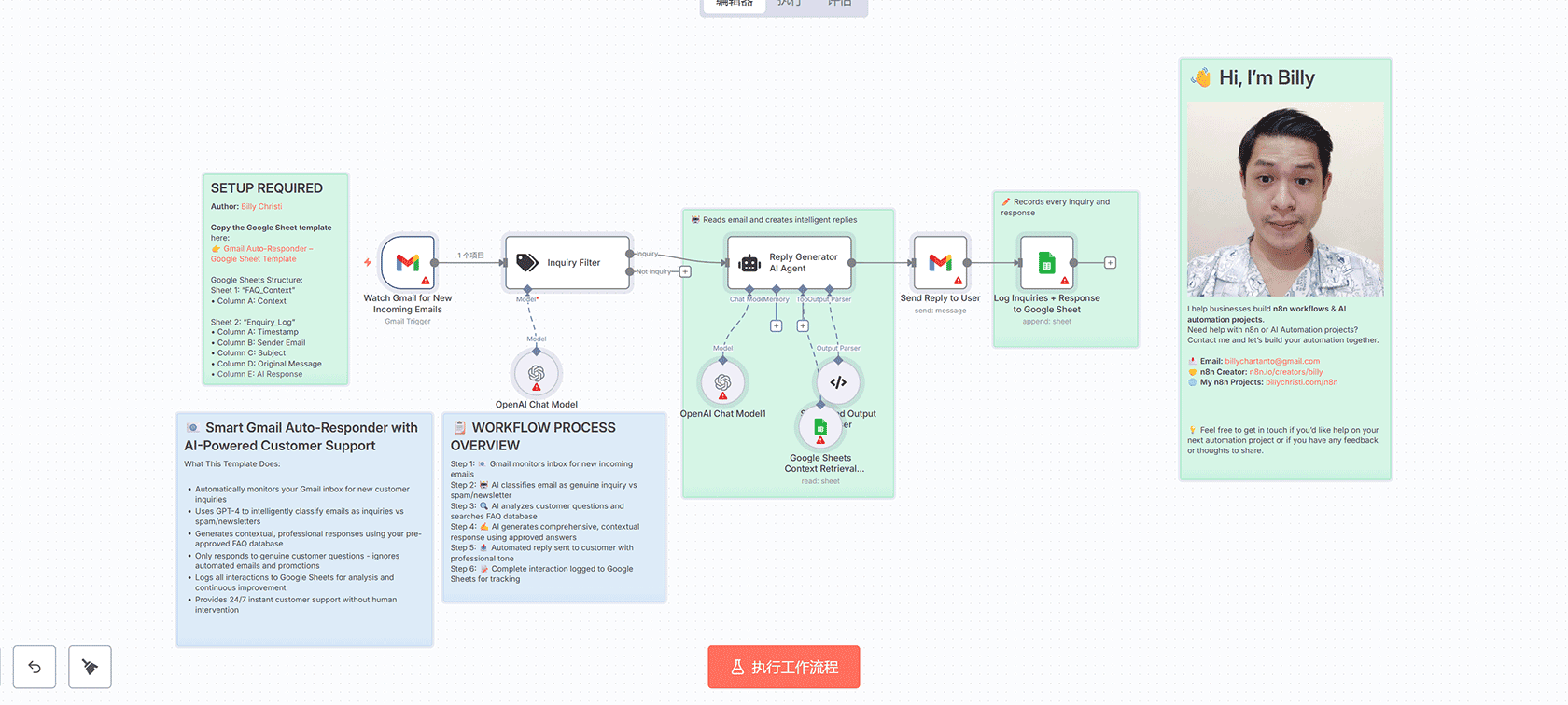 AI每日新闻摘要工作流 - n8n自动化新闻收集与邮件发送系统
