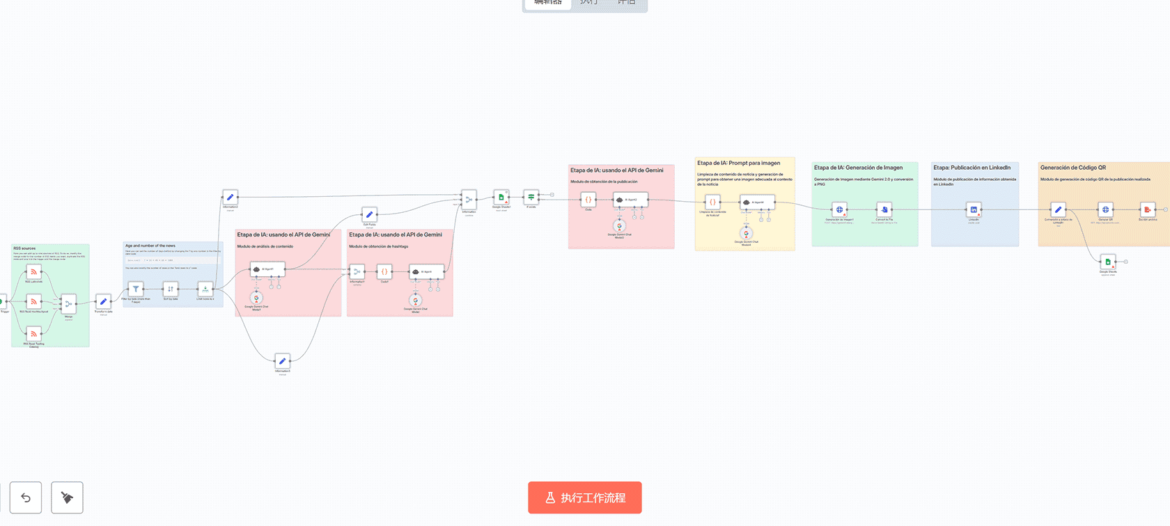 智能Gmail自动回复器：基于AI的客户支持工作流 | n8n工作流 | OpenAI GPT-4