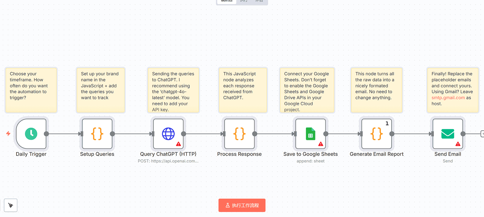 使用Bright Data和Google Gemini从Goodreads提取名言的工作流 | n8n工作流 | AI数据提取