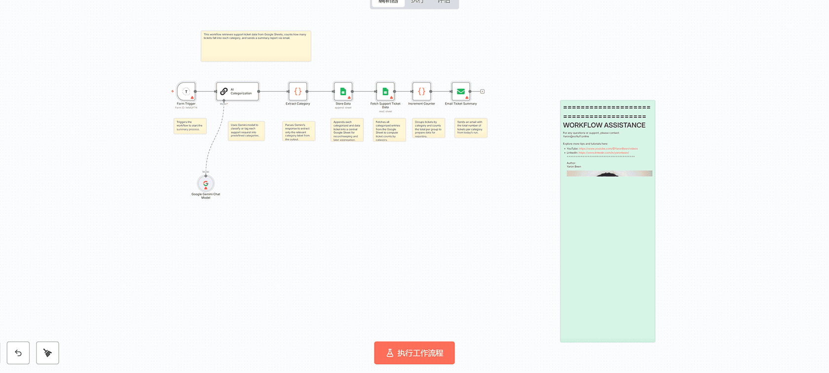 AI预约调度器：通过Telegram和Google Calendar实现自动化预约管理 | n8n工作流