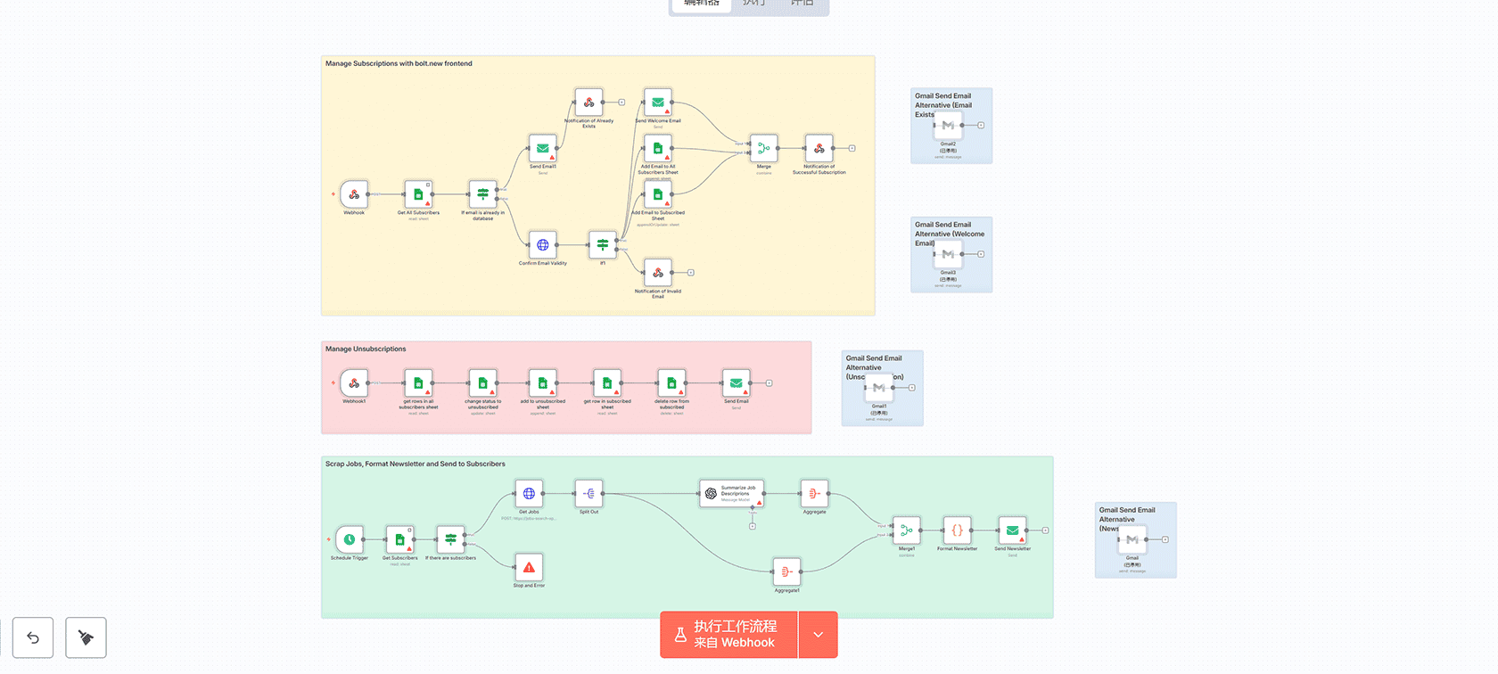 PromptCraft AI - 基于Telegram的AI图像生成n8n工作流 | OpenAI + Google服务集成