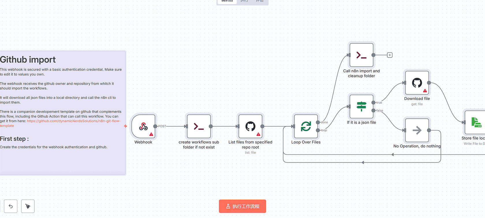 新闻稿管理系统（n8n + Bolt.new）| n8n工作流自动化订阅管理