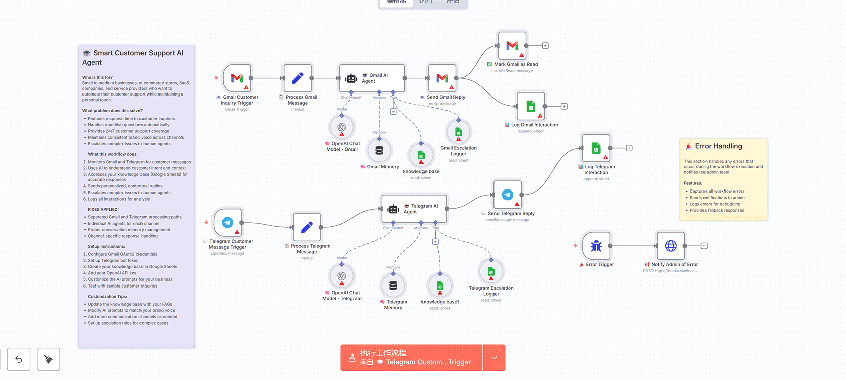 Loom视频下载与Gemini AI分析自动化工作流 | n8n工作流 | HTTP Request + Slack集成