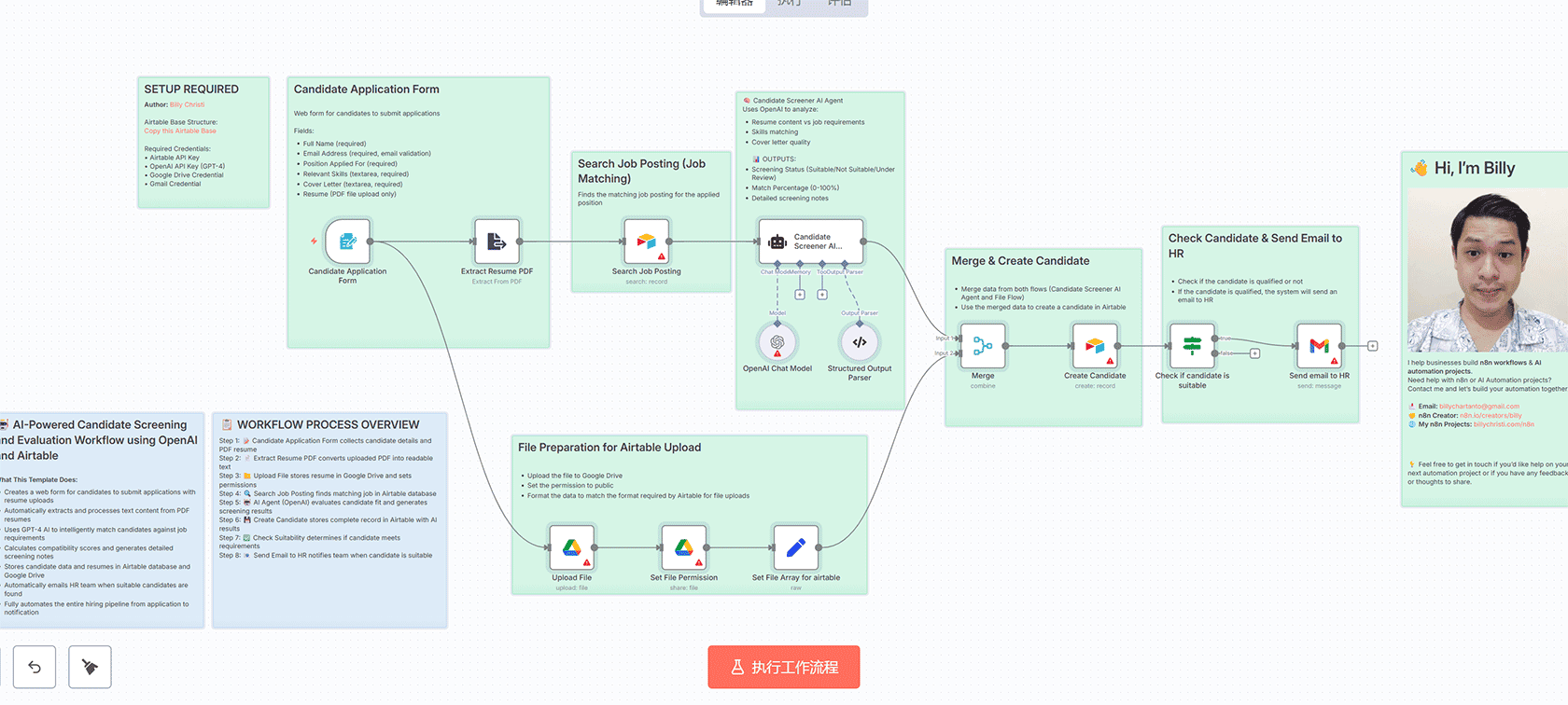 AI驱动的候选人筛选与评估工作流 - n8n工作流自动化招聘流程