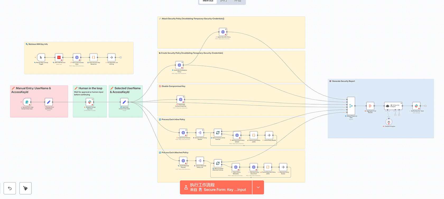 Mocean Tool MCP 服务器 - 完整的短信和语音通信AI代理集成 | n8n工作流