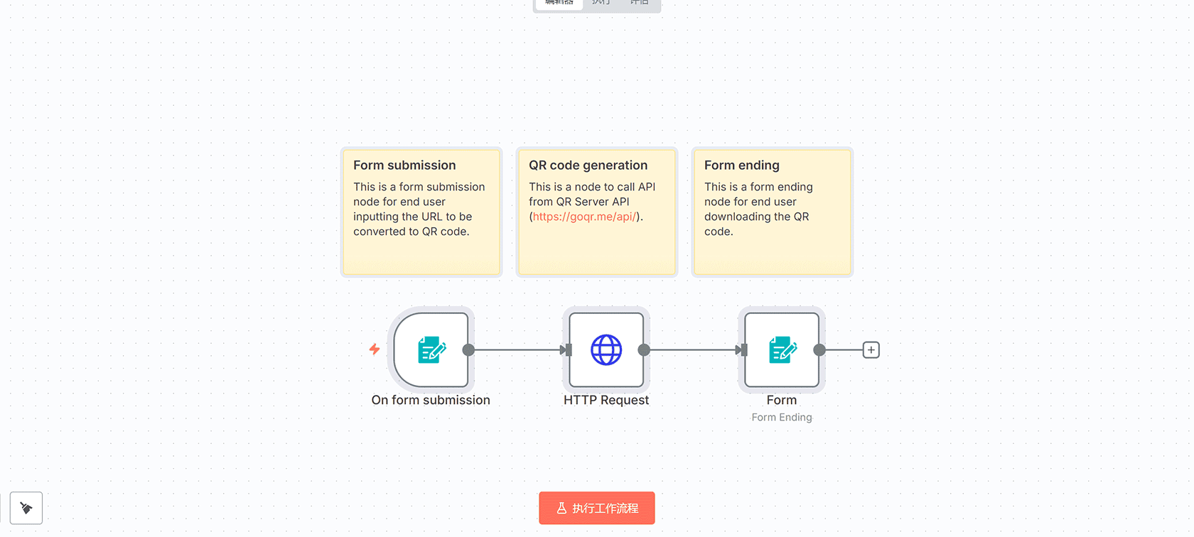 AI驱动的社交媒体自动化发布工作流 - n8n工作流使用Google Gemini和ScreenshotOne