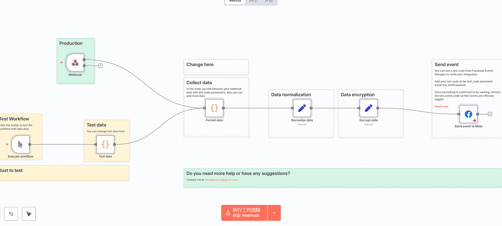 多通道客户支持自动化套件 - n8n工作流实现智能工单分类与自动响应