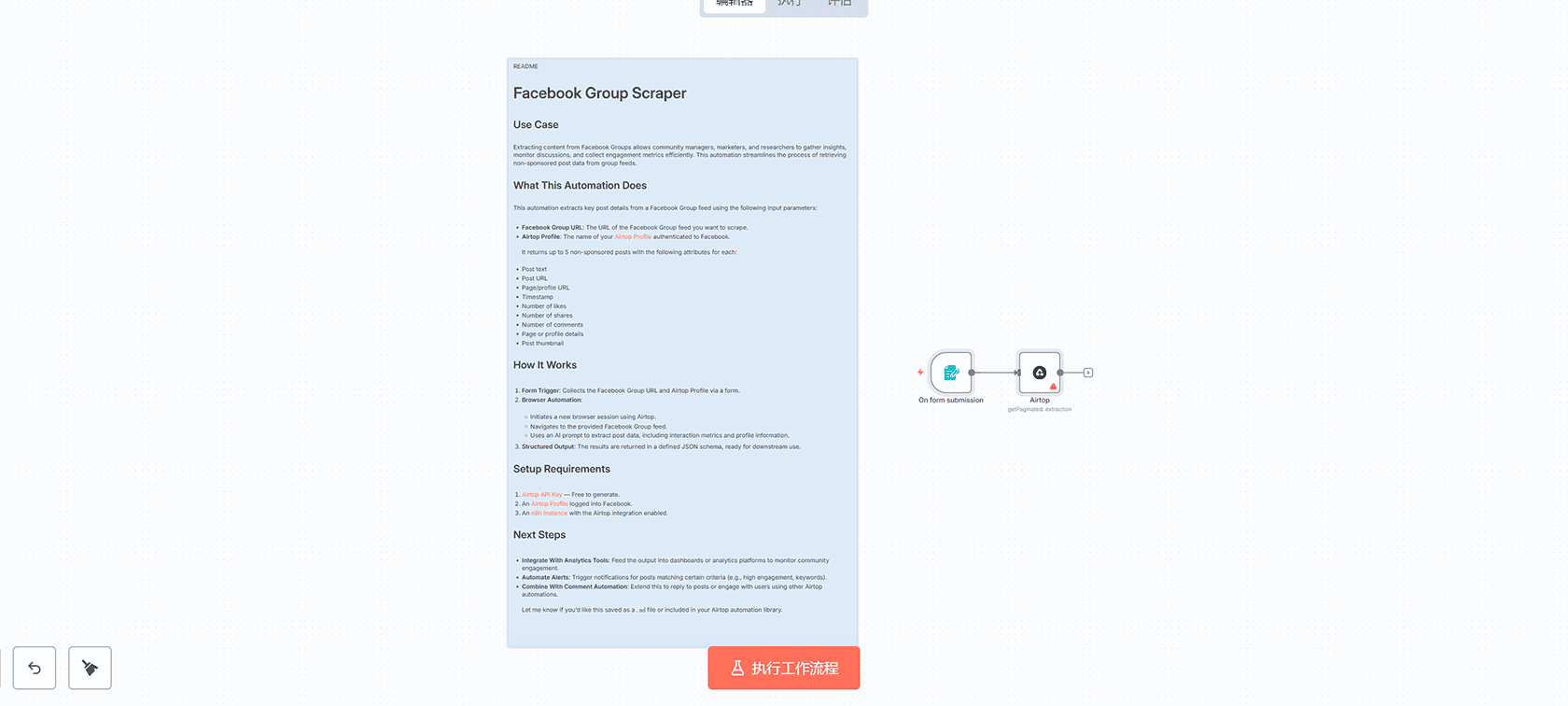 Meta Conversions API订单事件跟踪n8n工作流 - Webhook与数据加密集成