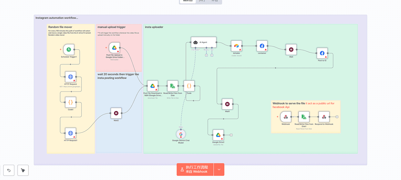使用Airtop提取Facebook群组帖子的n8n工作流 | Form Trigger + Airtop自动化