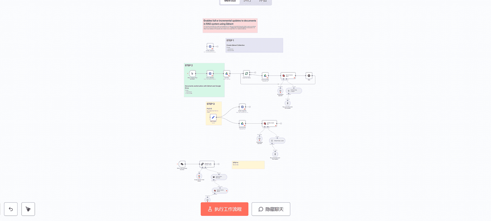 AI驱动的Instagram Reels自动发布工作流 | n8n工作流 | Google Gemini AI集成