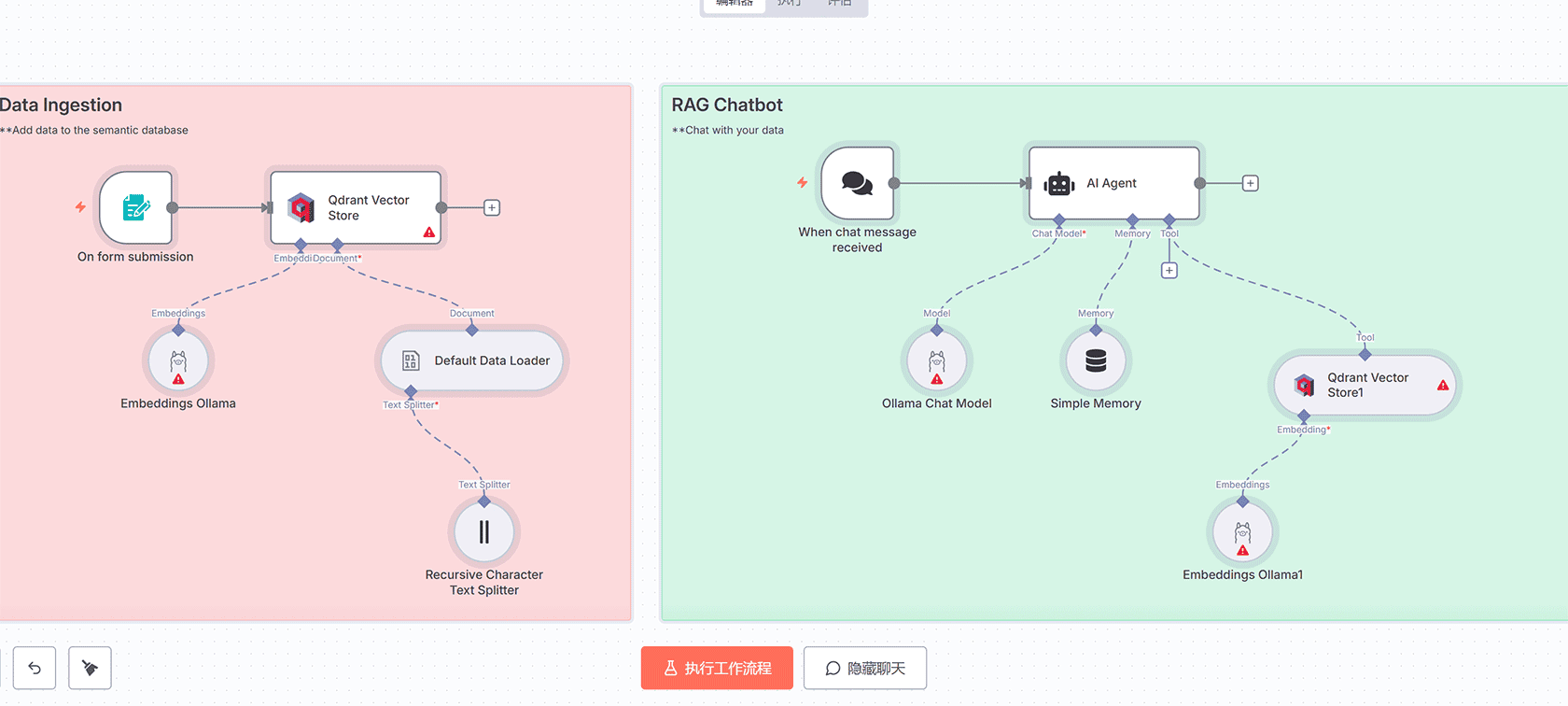 Markdown转Google Docs文档转换器工作流 - n8n自动化内容转换解决方案