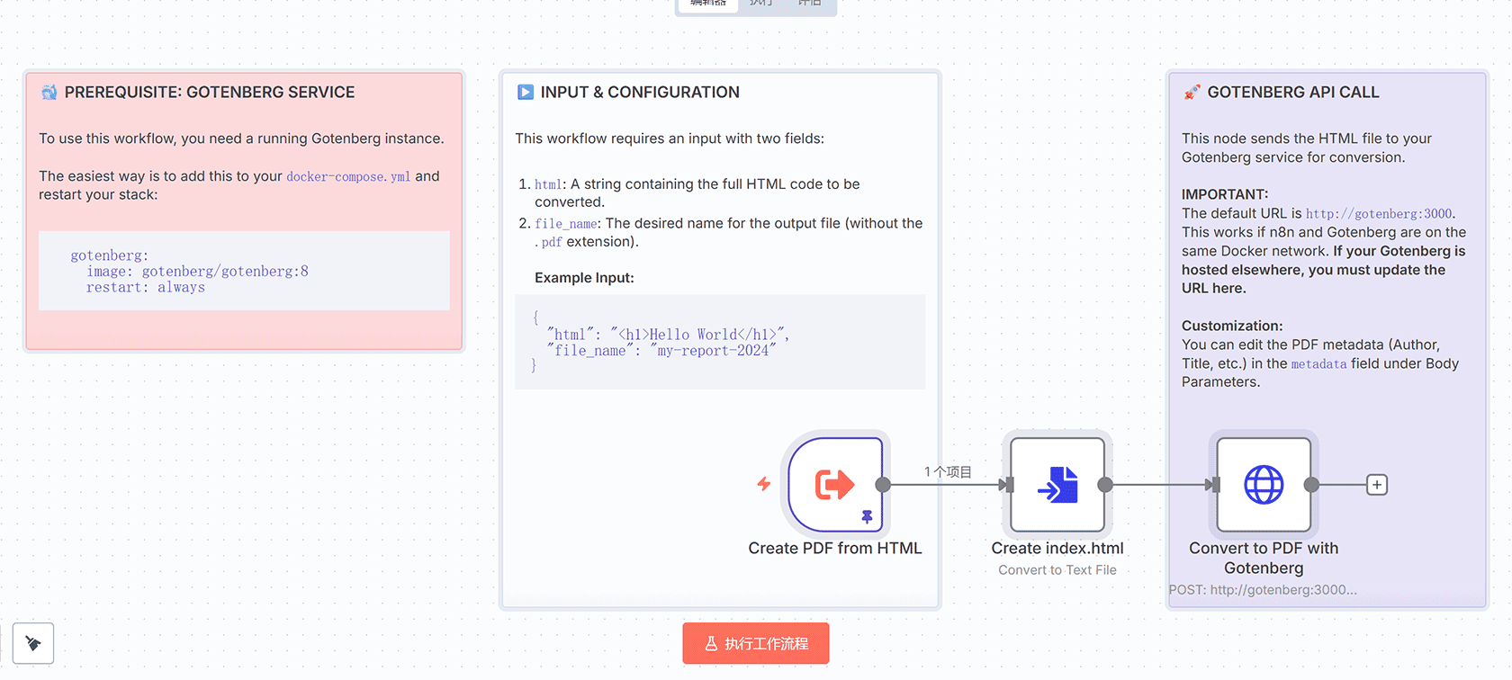 使用n8n、Ollama和Qdrant构建本地RAG管道聊天机器人 - n8n工作流教程
