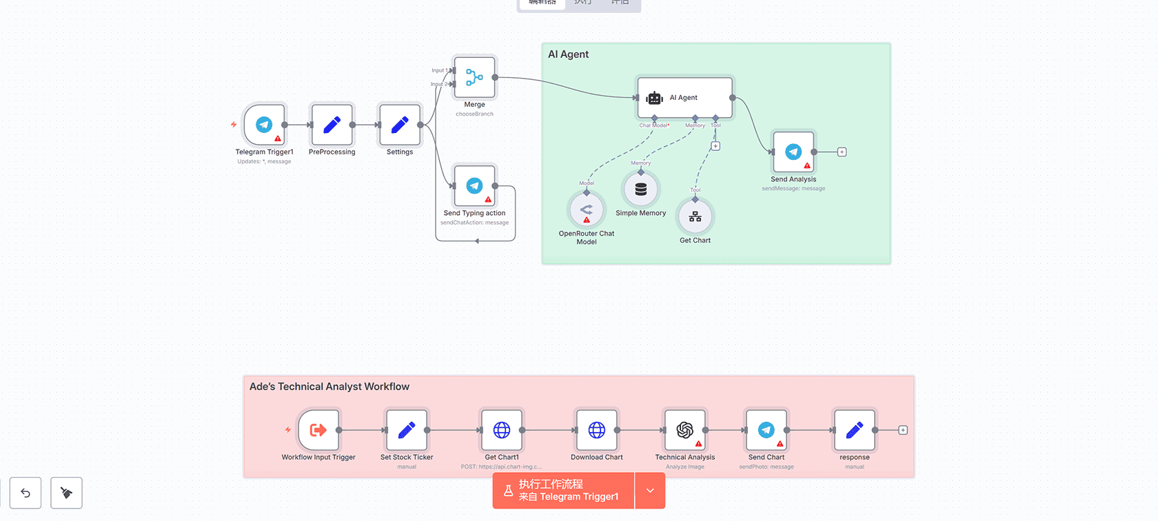 Trustpilot洞察抓取器：n8n工作流实现自动评论同步与内容生成