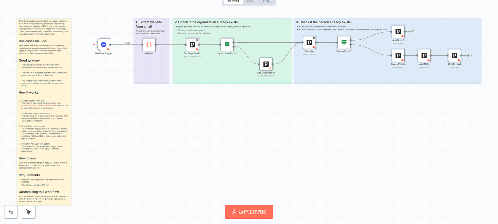 基于Google Gemini的AI日历助手工作流 | n8n工作流 | Google Calendar集成